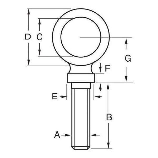 Eye Bolts - Eye Bolts