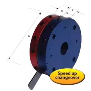 Quick Change System