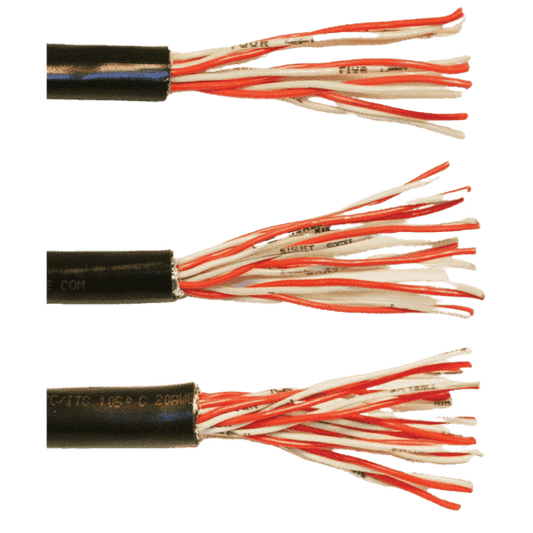 Thermocouple Cable For Hot Runner systems