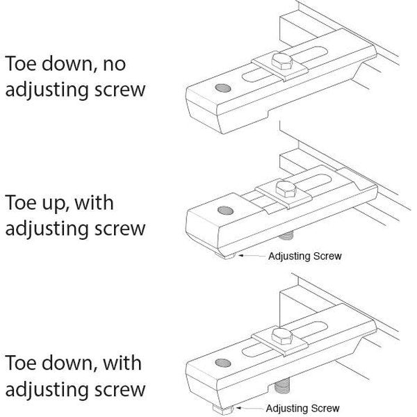 Clamps And Accessories - Mould Clamp- Open Toe Clamp Only