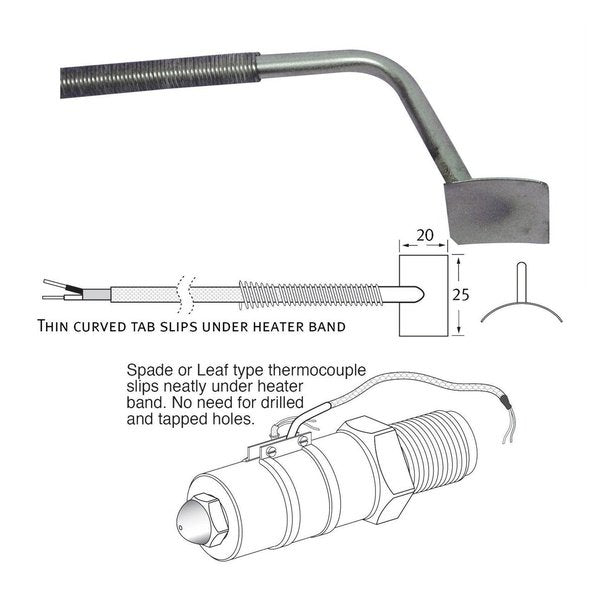 Standard Thermocouple - Spade (Leaf Type) Thermocouple