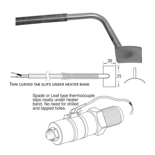 Standard Thermocouple - Spade (Leaf Type) Thermocouple
