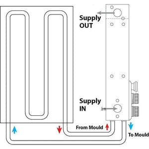 Water-Regulator - Water Regulator- Large