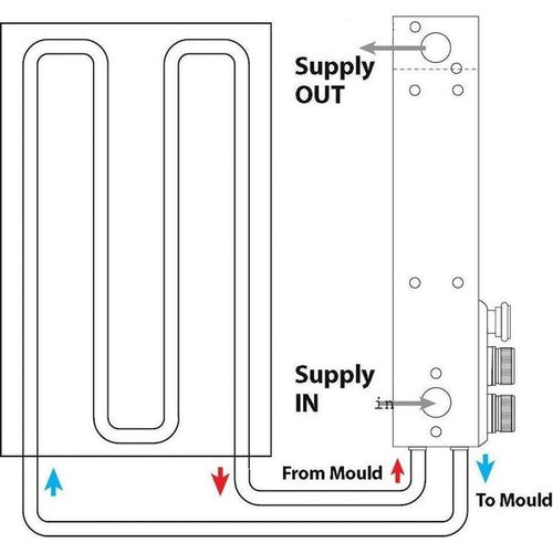 Water-Regulator - Water Regulator- Standard